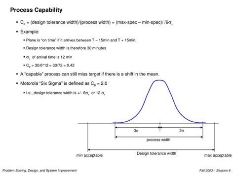Image result for Python Process Capability