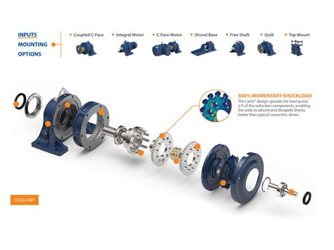 3D Exploded View of Computer CPU 的图像结果