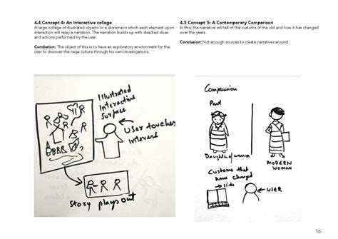 D'source Case Study - Slide Show | Understanding Naga Culture | D ...