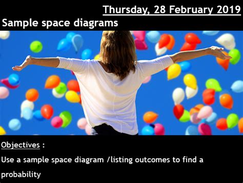 Image result for Sample Space Visual