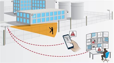 Image result for Axis Defender