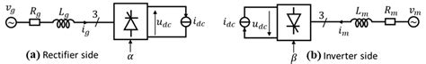 Instantaneous Electromagnetic Torque Components in Synchronous Motors ...