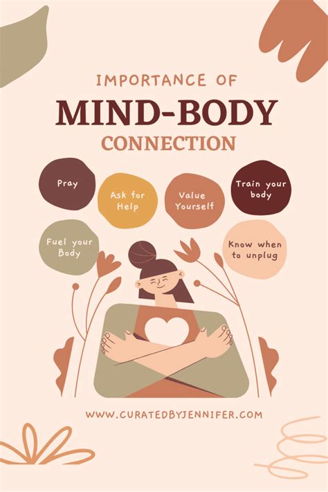 Image result for Mind Body Emotion Connection