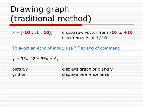 Graphical Method in MATLAB 的图像结果