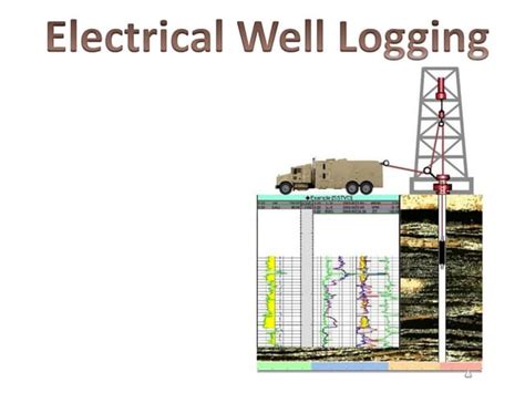 Image result for Resistivity Well-Logging