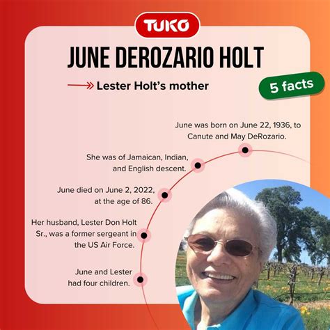 Lester Holt's mother, June DeRozario Holt, 's heritage, background, and ...