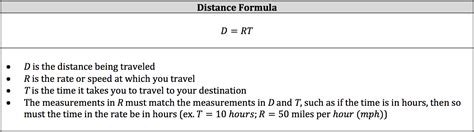 Image result for Distance Over Time Formula
