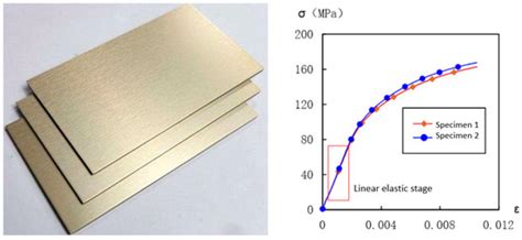 Numerical Optimization of Mini Centrifuge Modelling Test Design of ...