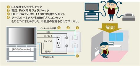Image result for Human-Computer Interaction Visual Based