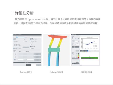 Midas Civil Tutorial AASHTO 的图像结果