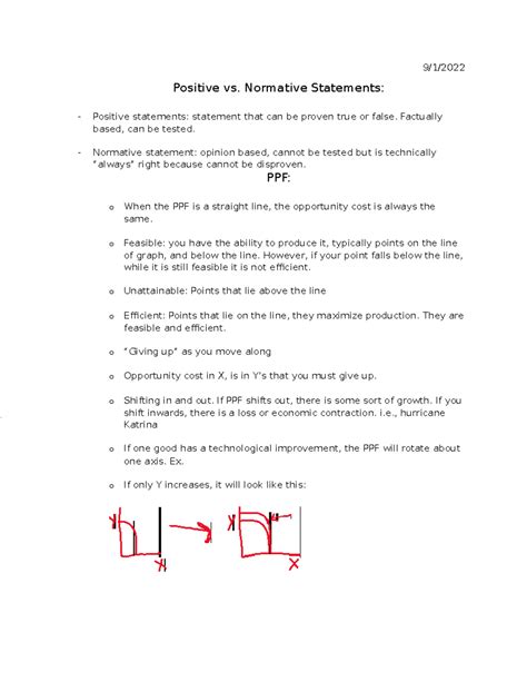 1 September 2022 - positive and normative statements, PPF. - 9/1 ...