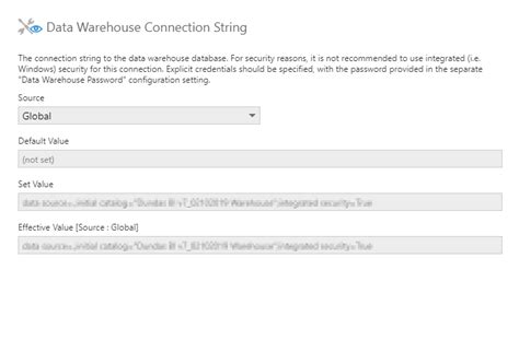 Setting Up Configuration 的图像结果