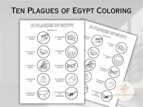 Moses And The 10 Plagues Coloring Sheet [2025]