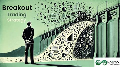 Trading Strategy 的图像结果