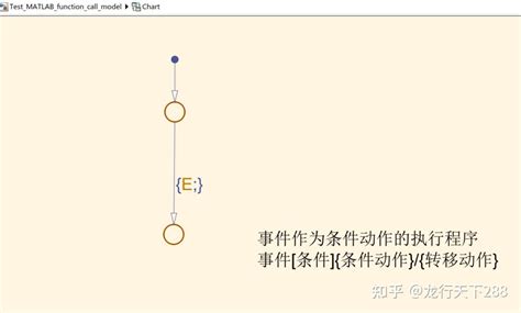 Cellselectioncallbackfunction MATLAB 的图像结果