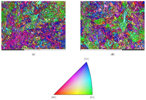 Materials | Special Issue : Recent Advances in Mechanisms of Fracture ...