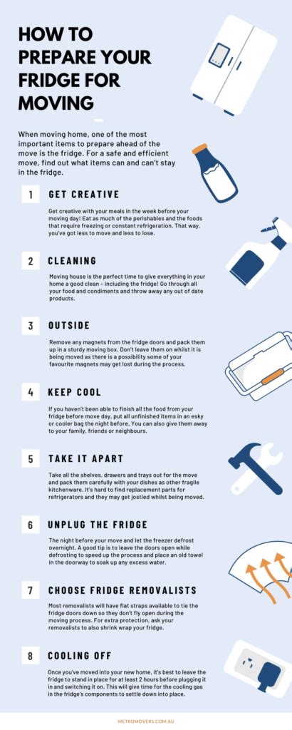 Moving Fridge Tips 的图像结果