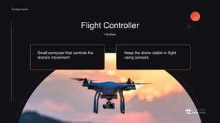 Image result for Drone Programming Software