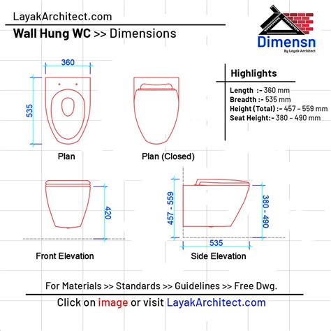Wall Hung WC Dimensions in mm