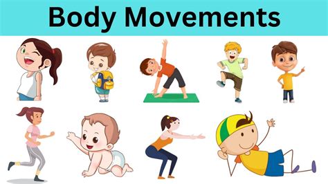 Image result for Body Movements Chart