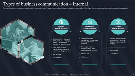 Business Communication 的图像结果