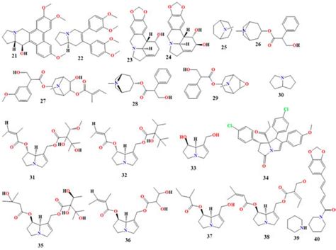 Antibacterial Activity and Antifungal Activity of Monomeric Alkaloids