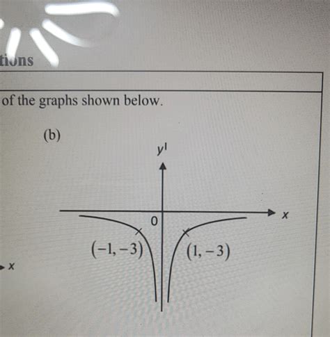 Math Graph Examples 的图像结果