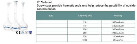 Home || BioStar Lifetech