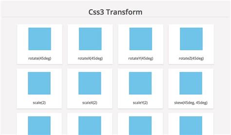 Live-Demo für CSS3 transform