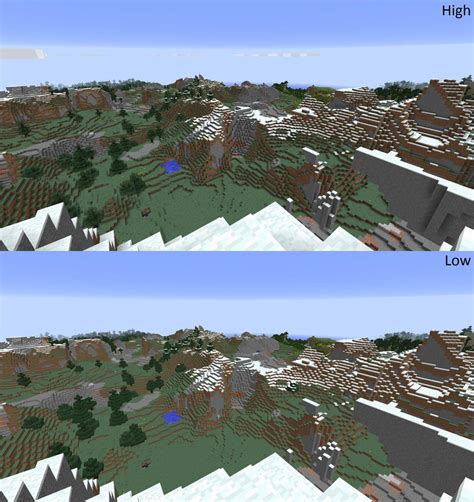 Best Minecraft Graphics Settings Java 的图像结果