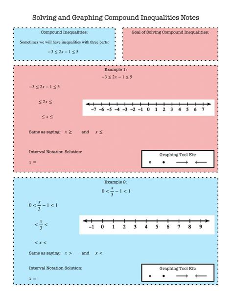 Image result for Graphing Compound Equations