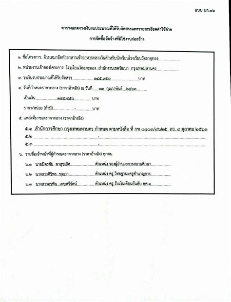 ตารางแสดงวงเงินงบประมาณที่ได้รับจัดสรรและรายละเอียดค่าใช้จ่าย การจัดซื้อจัดจ้างที่มิใช่งาน ...