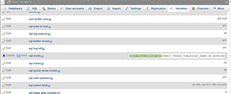 Image result for SQL Mode Only Full Group By