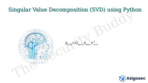 Image result for Scrypt Python