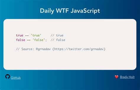 Image result for WTF Java Code