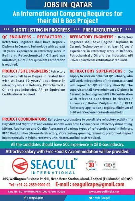 Cape plc Jobs at Seagull International | Refractory - Engineers - QC ...