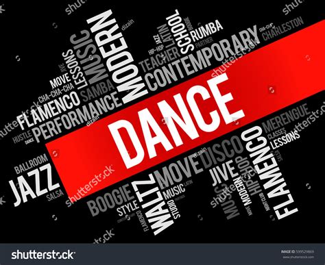 Image result for Dance Word Tutorial