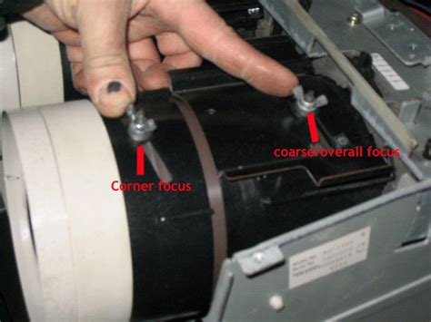 Image result for NEC CRT Projector Setup