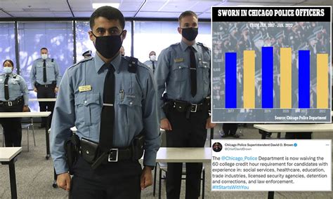 Chicago Police Uniform Stores at Keith Joseph blog