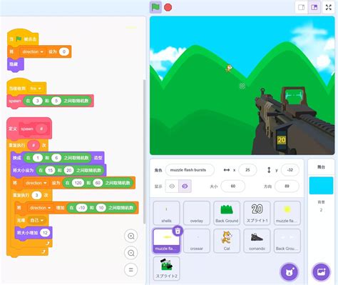 Image result for Tutorial Making