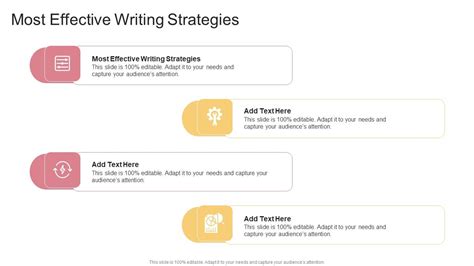 Image result for Writing Guide PowerPoint