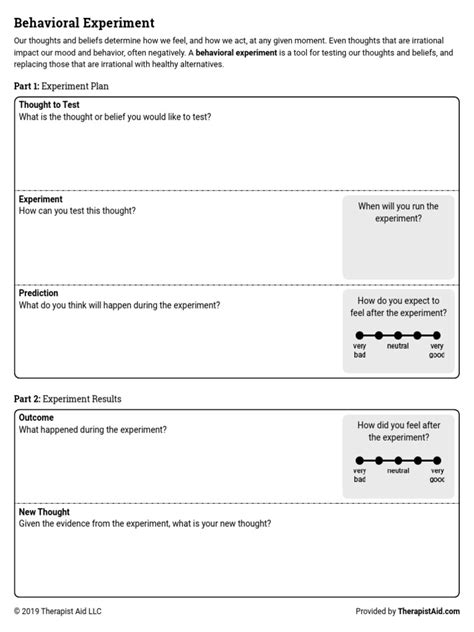 Behavior Experiment 的图像结果