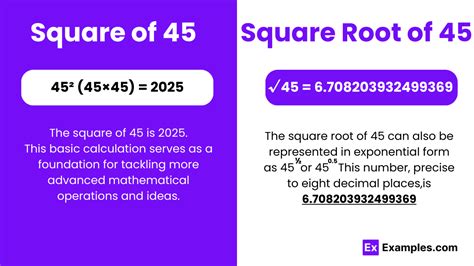 Square & Square Root of 45 - Methods, Calculation, Formula