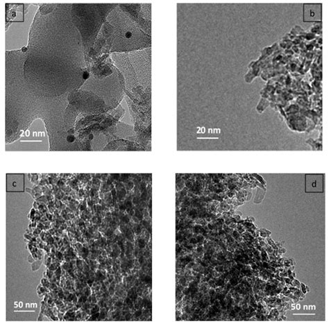 Conversion of 5-Methyl-3-Heptanone to C8 Alkenes and Alkane over ...