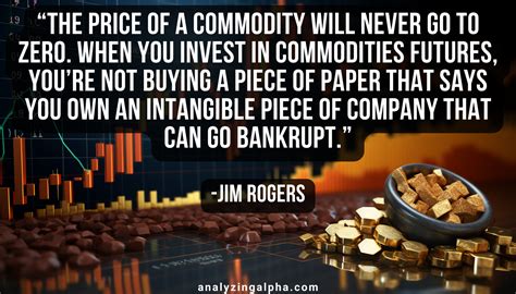 Image result for Commodity Quotes