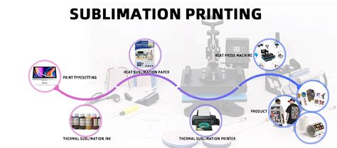 Company Overview - Guangzhou Bonedry Co., Limited