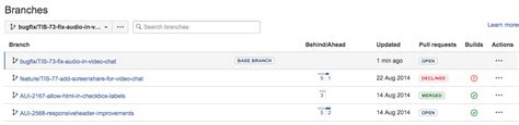 Image result for Bitbucket Tutorial Branches