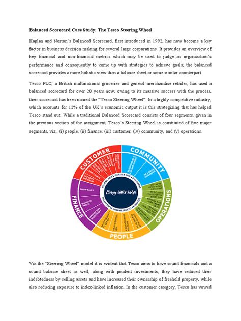 Balanced Scorecard Case Study 的图像结果