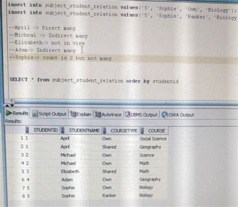 Image result for Oracle SQL Function Example