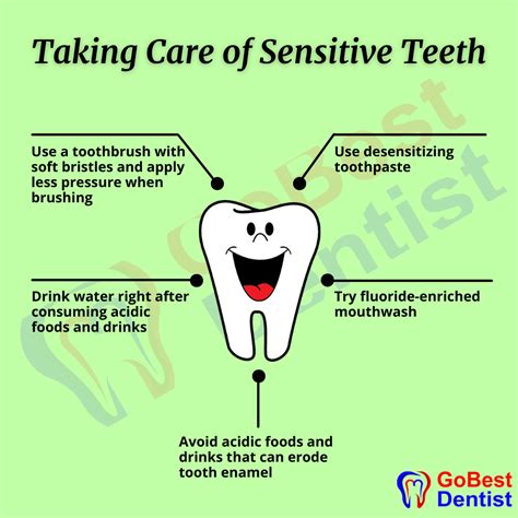Teeth Sensitivity Treatment - Gobest Dentist